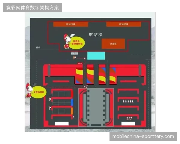 2026世界杯区域分发权拆解:如何破解多主体授权导致的链路卡顿与画面黑屏? 2026世界杯区域分发权拆解:如何破解多主体授权导致的链路卡顿与画面黑屏?